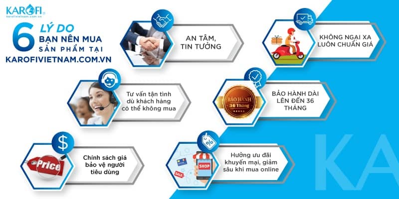 Máy Lọc Nước Việt